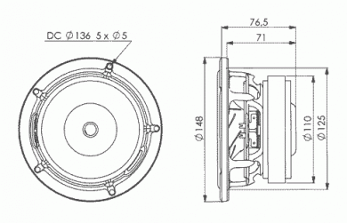 Mechanical Dimensions