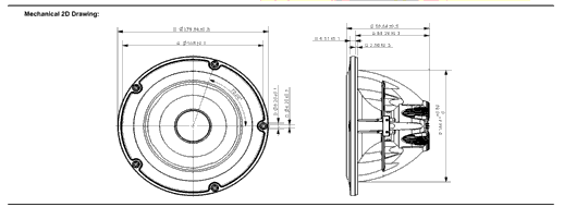 Mechanical Dimensions