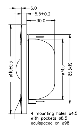 Mechanical Dimensions