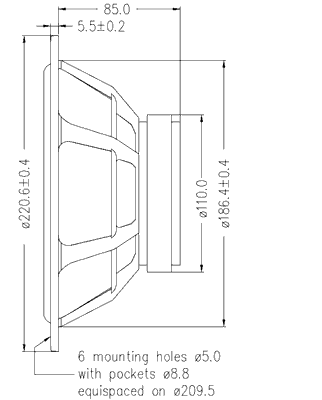 Mechanical Dimensions