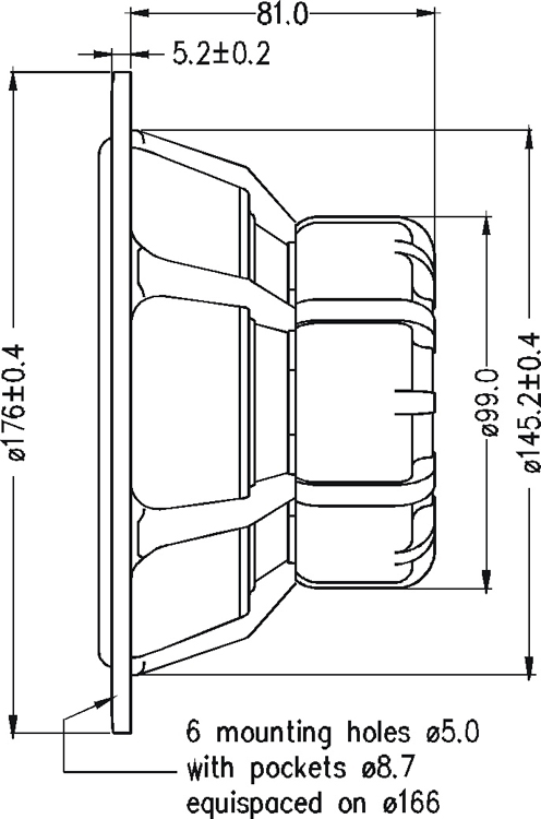 Mechanical Dimensions