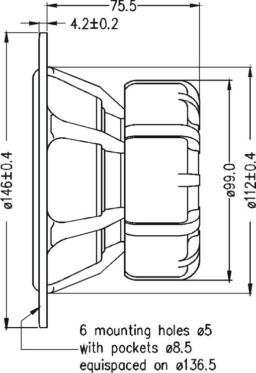 Mechanical Dimensions