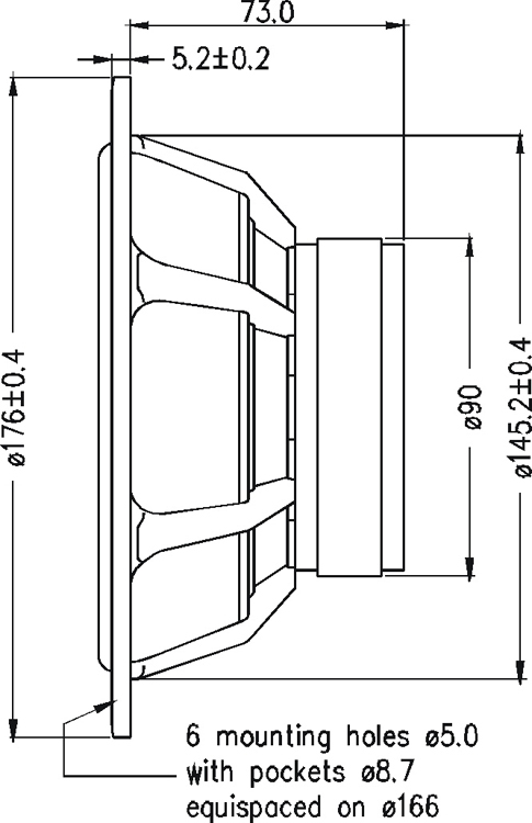 Mechanical Dimensions