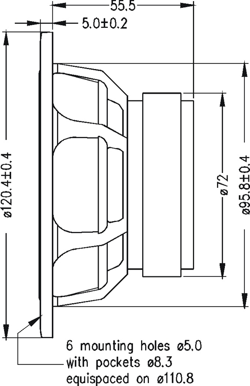 Mechanical Dimensions