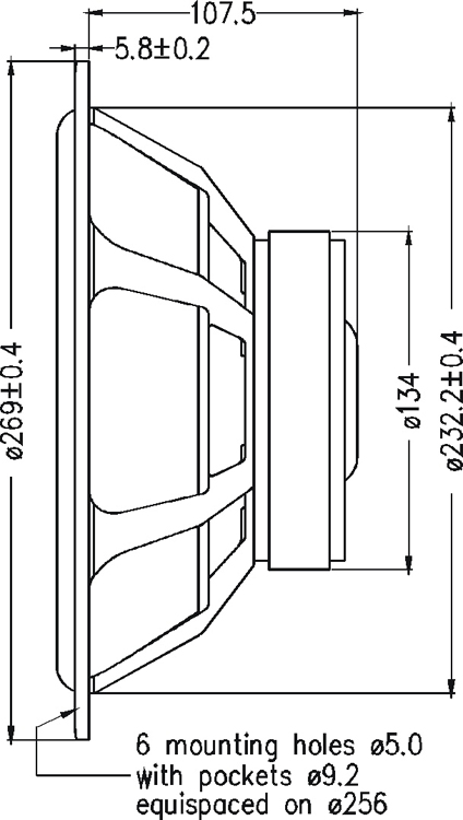 Mechanical Dimensions