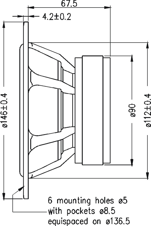 Mechanical Dimensions