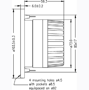 Mechanical Dimensions