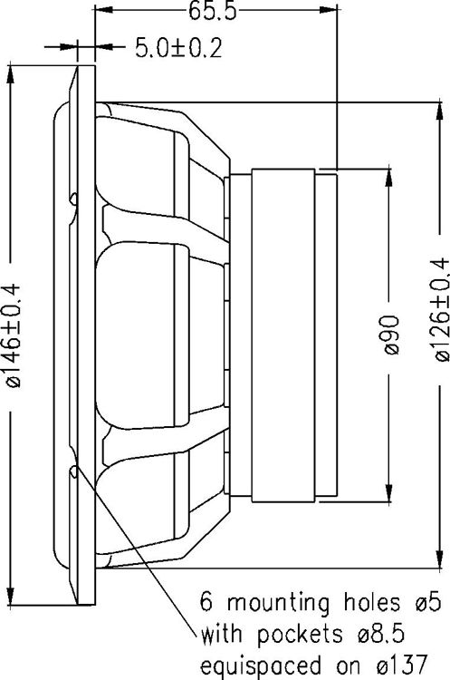 Mechanical Dimensions