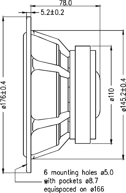 Mechanical Dimensions