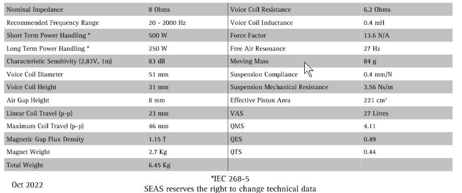 Tech. specs